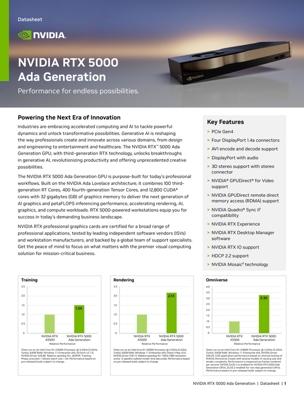 NVIDIA RTX 5000 Ada Generation Datasheet