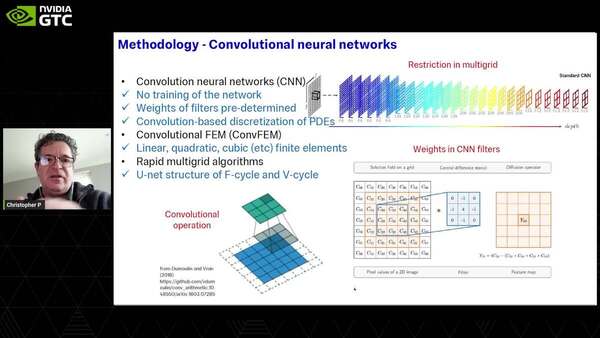 Neural Physics for AI-Powered Differentiable PDE-Solvers and Digital Twins