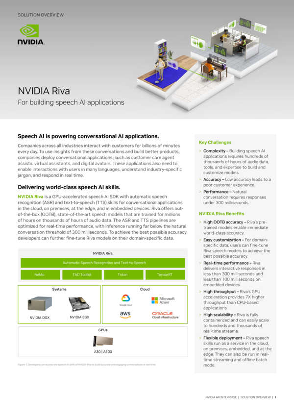 Sample content thumbnail