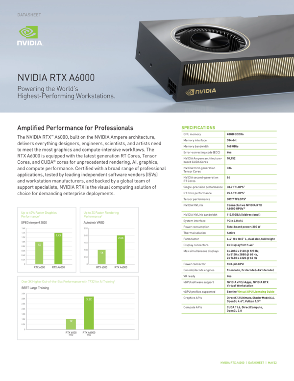 Sample content thumbnail