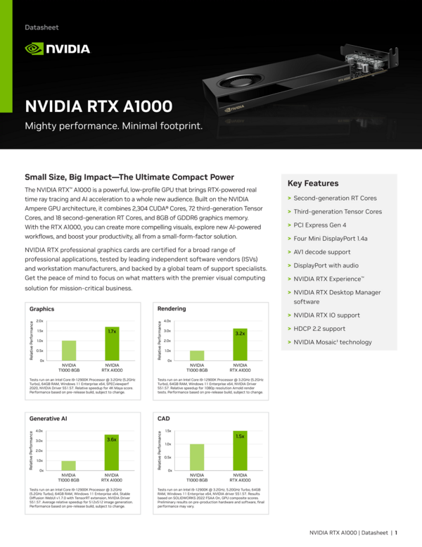NVIDIA RTX A1000 Datasheet